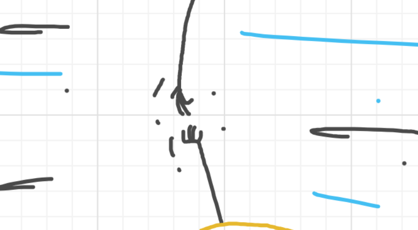 A panel from I've Been Everywhere, Man, episode nine of the Board Boards object show by Furretwalk/WalkingFurret.